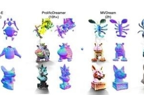 aigc开放社区的主页