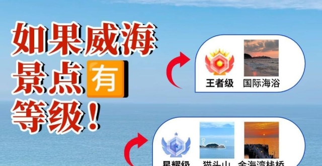 11月威海旅行，3天2夜行程（不绕路）_腾讯新闻