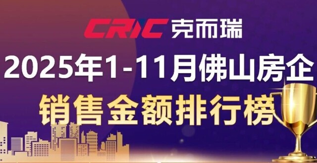 TOP10房企业绩增减各半！ 2025年1-11月佛山房企销售榜发布_腾讯新闻