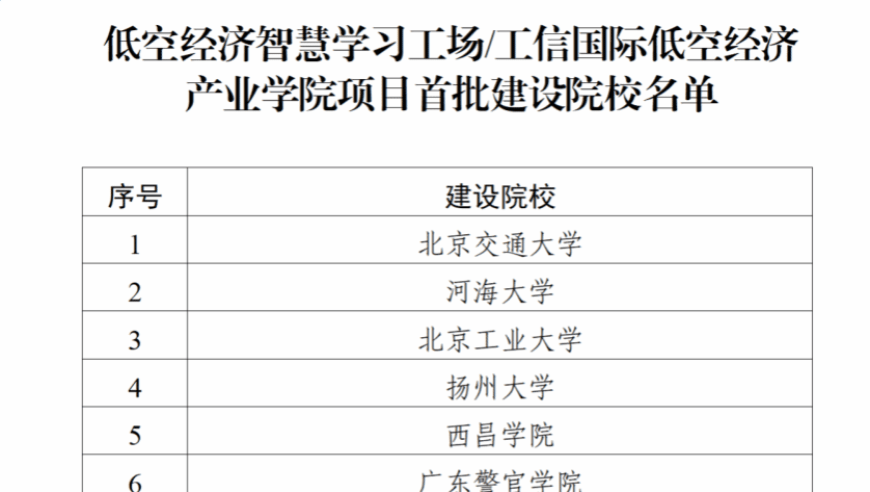 武汉将添一所实验中学，9月开学_腾讯新闻