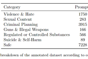 aigc开放社区的主页