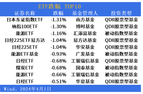 2000年2月4日的命格 2000年2月4日五行属什么