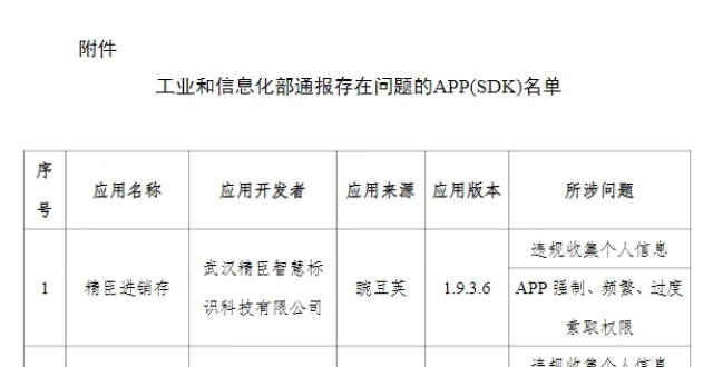 快自查！工信部通报24款侵害用户权益行为APP，天天台球等被点名_腾讯新闻