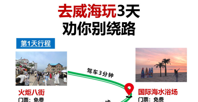 去威海玩3天，劝你别绕路_腾讯新闻