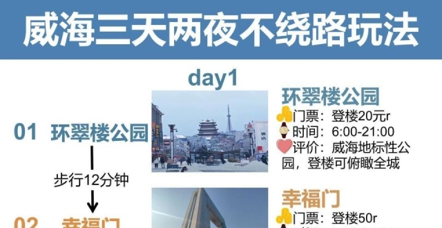 威海旅行冬天三天两夜不绕路玩法，纯干货_腾讯新闻