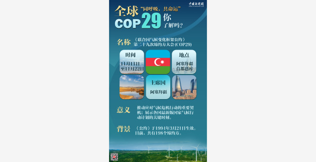 图览 | COP29开幕：中国携手各国续写绿色发展故事_腾讯新闻