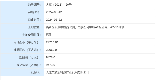 最高楼面价3194元/㎡！高新区重点板块 迎来2宗住宅地成交_腾讯新闻