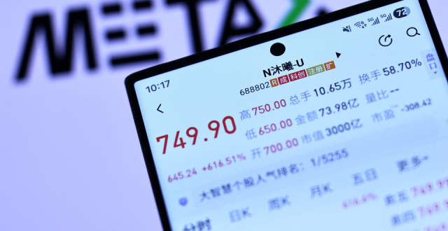 国产GPU第二股创富盛宴：中一签赚30多万，梁文锋旗下量化赚数千万缩略图