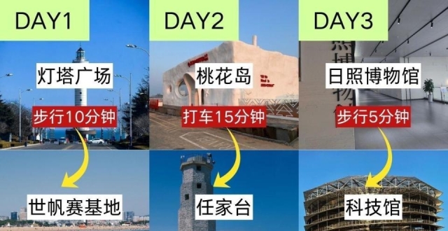来日照旅游，海滨城市超全打卡攻略_腾讯新闻