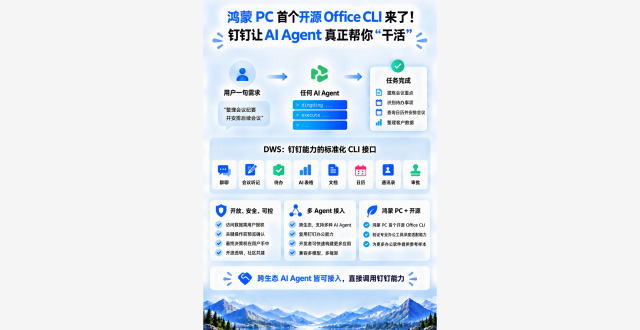 鸿蒙PC 首个开源 Office CLI 来了！钉钉让 AI Agent 真正帮你“干活”_腾讯新闻