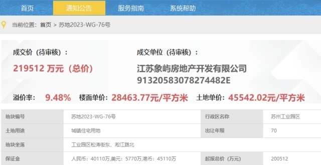苏州第七批供地：10宗涉宅地块揽金87亿，象屿地产22亿拿地_腾讯新闻