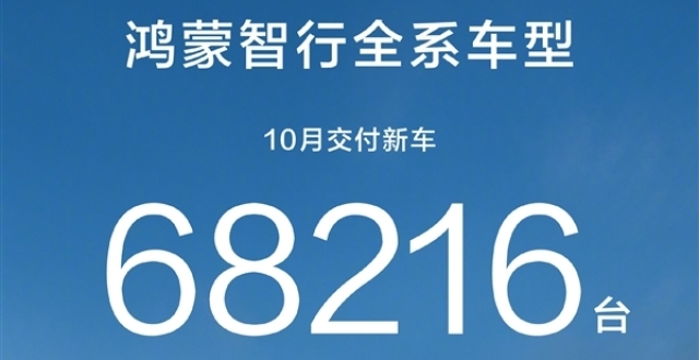 成交均价39万力压BBA！鸿蒙智行10月交付68216台创新高_腾讯新闻
