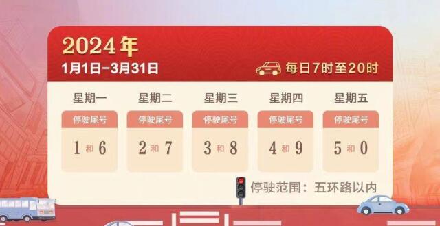 2-7