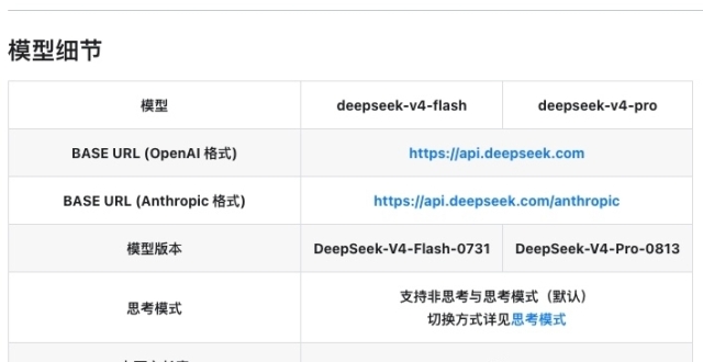DeepSeek V4 Pro