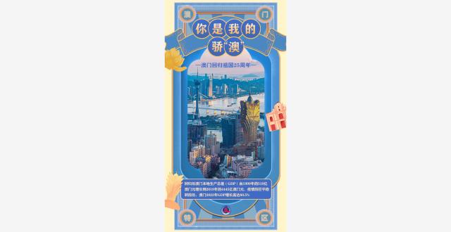 海报｜澳门回归祖国25周年：你是我的骄“澳”_腾讯新闻