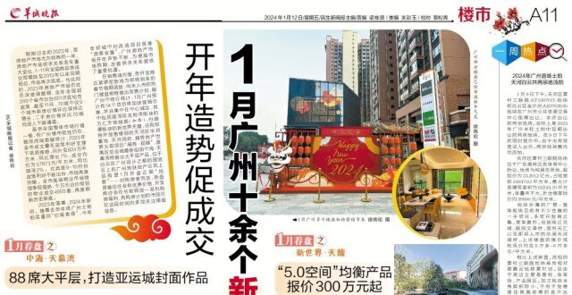 一周热点 | 2024年广州首场土拍，广州发布2024供地蓝皮书_腾讯新闻