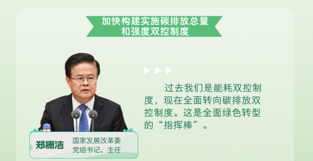 “十五五”新质奔涌丨加快全面绿色转型 探索和谐共生发展新路_腾讯新闻