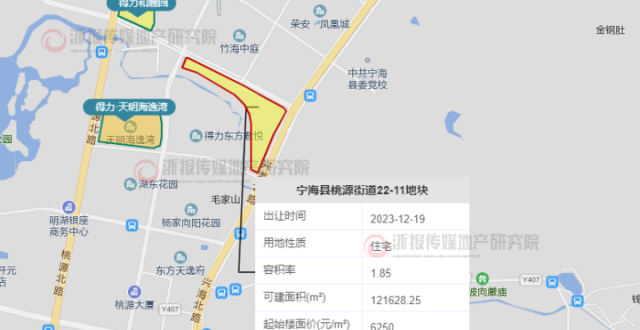 宁波“指导价”宅地终止未成交 得力底价拿宁海12万方项目_腾讯新闻