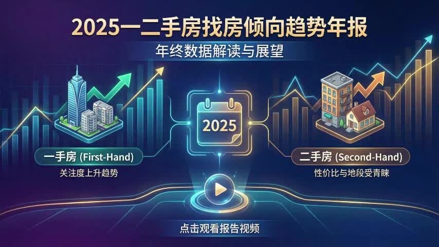 2025一二手房找房倾向趋势年报_腾讯新闻