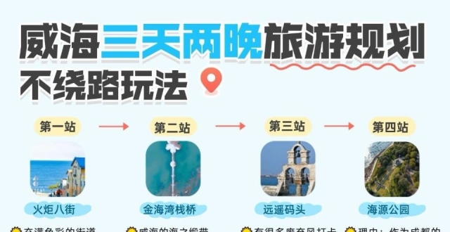 5-6月去威海旅游，旅行必备_腾讯新闻