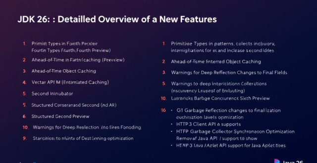 JDK 26：Java 26的新特性详解_腾讯新闻