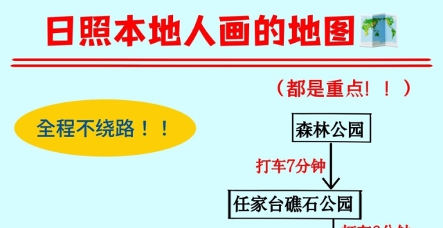 本地人私藏旅游攻略，日照万平口篇_腾讯新闻