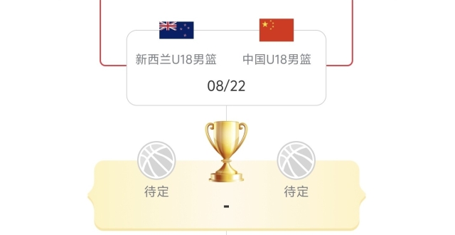 中国男篮晋级U18亚洲杯决赛