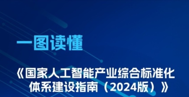 四部门发文，人工智能产业标准加快完善_腾讯新闻