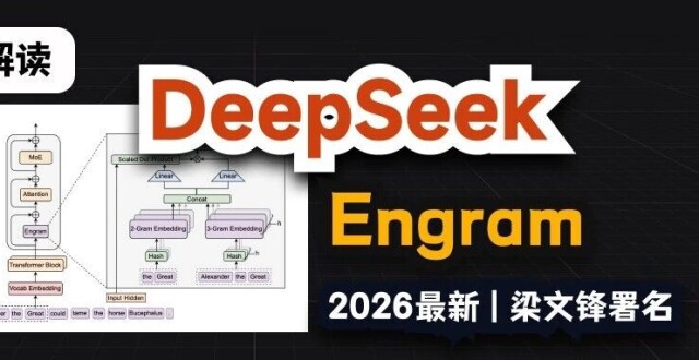 DeepSeek突发梁文锋署名新论文！带你读懂最新Engram机制_腾讯新闻