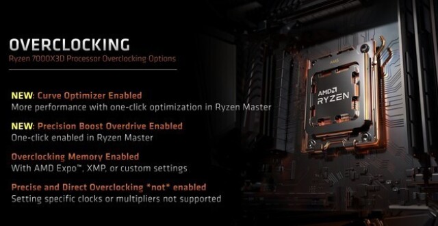 DIY小技巧24：AMD 3DV技术什么？X3D处理器值得买么_腾讯新闻