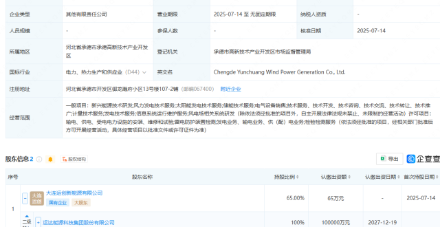 运达股份等成立风力发电公司_腾讯新闻