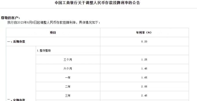 定存利率正式告别“3”时代，国有六大行集体下调存款挂牌利率_腾讯新闻