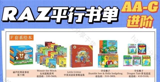 吐血整理！史上最全的RAZ平行拓展阅读书单，1000多本_腾讯新闻