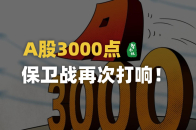 八年了，又到了3000点保卫战！_腾讯新闻