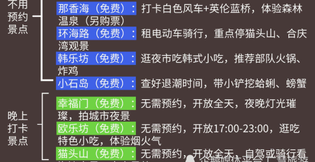 威海旅游刚回，9-10月去威海_腾讯新闻