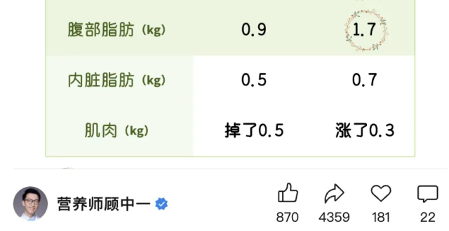 “饿瘦和运动瘦的区别”引热议！有网友发愁了？减肥专家说……_腾讯新闻