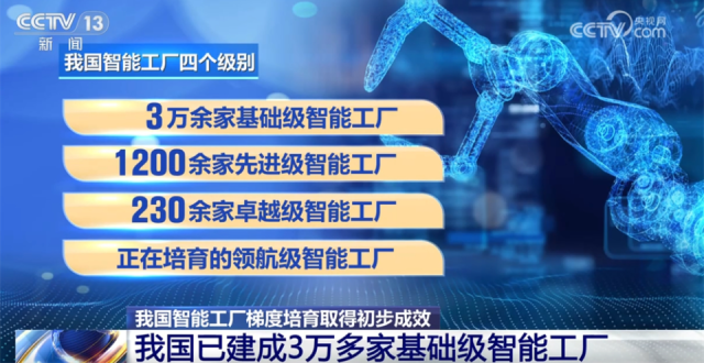 我国机械工业多项经济指标稳定增长 逐“绿”向“智”加快培育新动能_腾讯新闻