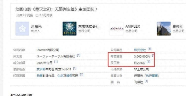 飞碟社的原神动画为什么还没出？谁让二创那么厉害，他们也有压力_腾讯新闻