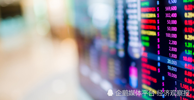 A股收盘｜创业板指探底回升收涨1.11% AI应用方向集体走强_腾讯新闻