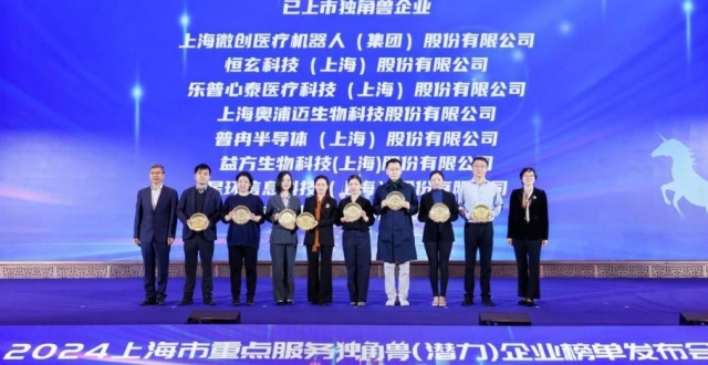 2024年上海市重点服务独角兽（潜力）企业榜单发布_腾讯新闻