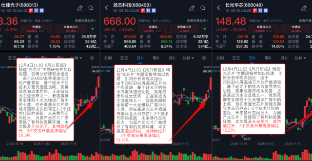 【VIP机会日报】政策催化下 大金融板块拉升 栏目以机构观点解读行业 提及人气公司大涨13.06%_腾讯新闻