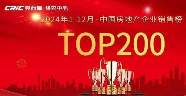 2024年中国房地产企业销售TOP200排行榜_腾讯新闻