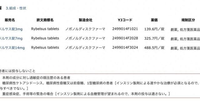 司美格鲁肽片国内获批，欧美定价最高、日本最低_腾讯新闻