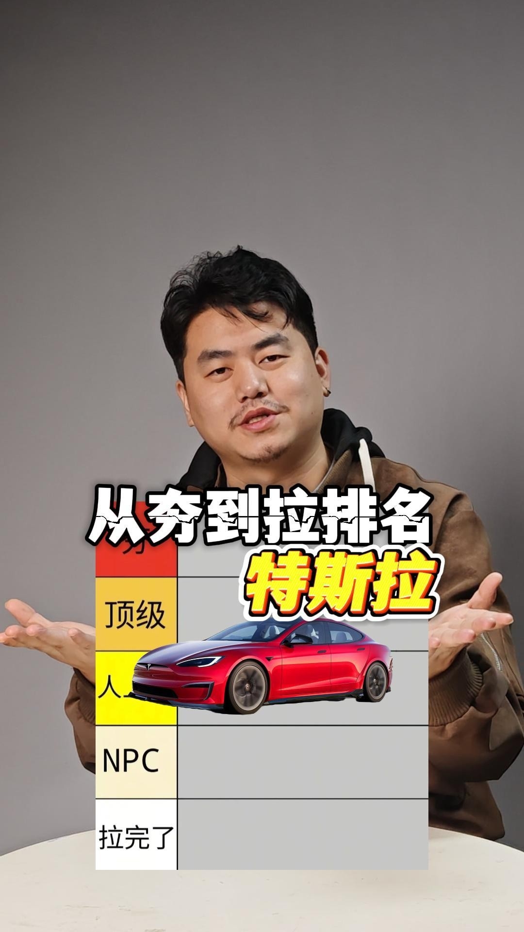 从夯到拉排名-特斯拉_腾讯新闻