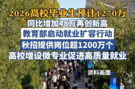 教育部：2026届高校毕业生规模预计1270万人_腾讯新闻