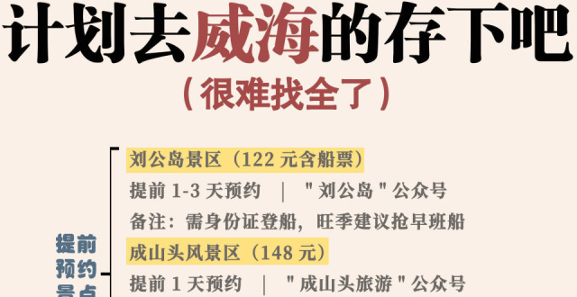威海J人旅行，超全旅游攻略_腾讯新闻