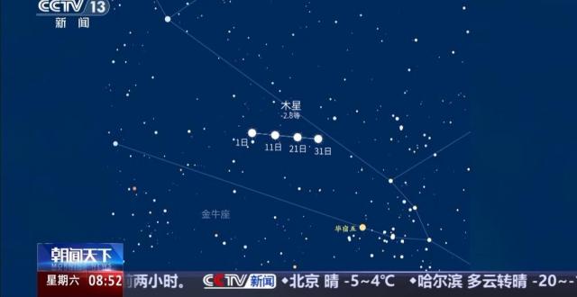 冬日与天象浪漫邂逅 12月重要天象陆续登场_腾讯新闻