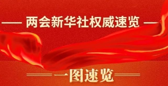 重磅！一图速览国务院机构改革方案_腾讯新闻