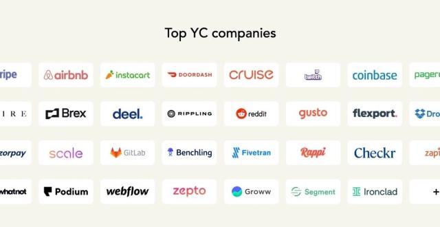 解码YC万亿估值孵化体系：为什么to C回报最高却转投AI与B2B？_腾讯新闻