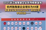 2025浙江独角兽企业系列榜单发布！杭州独角兽企业增长为44家，新晋企业有游戏科学、宇树科技……_腾讯新闻
